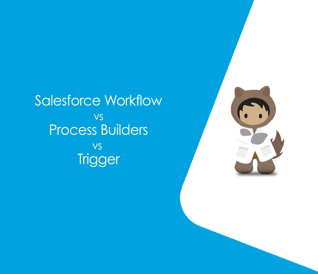 Salesforce Workflow, Process Builders & Trigger