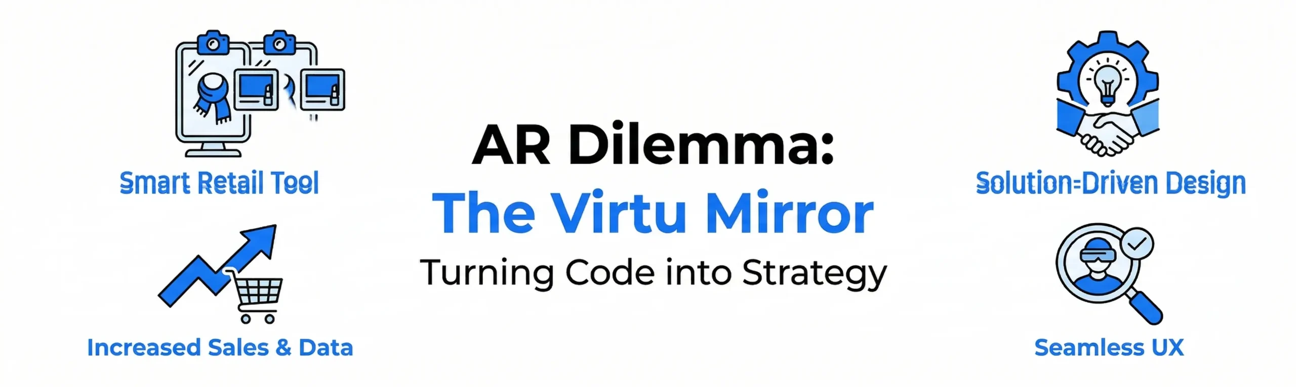 The AR Dilemma: Why the Virtu Mirror Needed Strategy as Much as Code