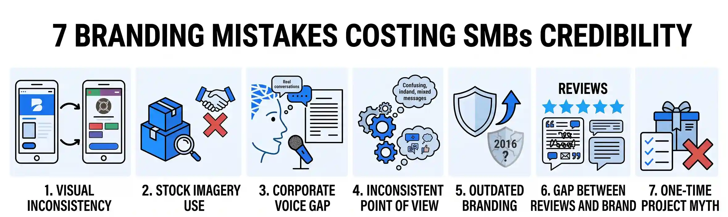 7 Branding Mistakes That Are Quietly Costing SMBs Credibility